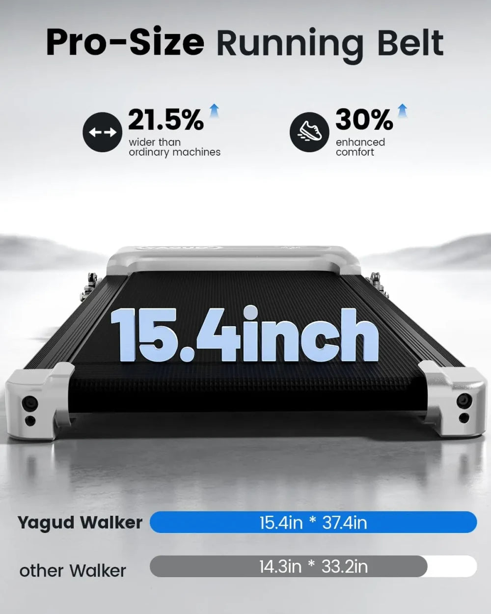 Yagud Walking Pad